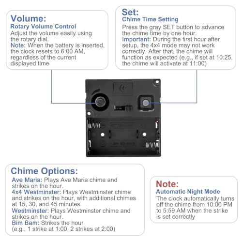 EEKit Chiming Clock Mechanism Replacement Kit with Battery Motor & Chime Options