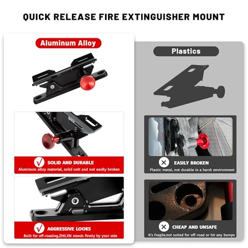 ZHILXN Black Aluminum Quick Release Fire Extinguisher Mount for UTV & Jeep Roll Bar