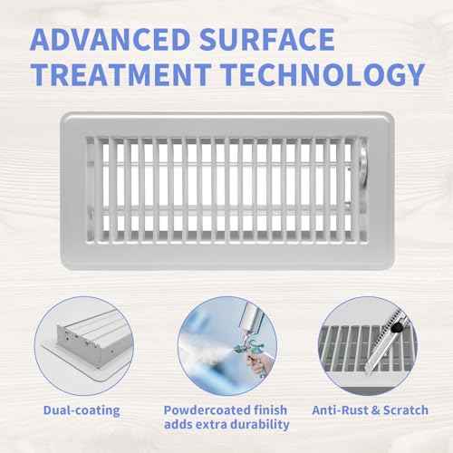 4" x 10" Floor Register - Heavy Duty Steel Walkable Floor Vents - Easy Adjust Air Supply Lever - Vent Covers for Home (White)