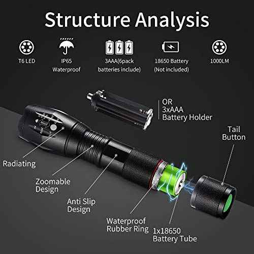LED Flashlights, 2 Pack Tactical Flashlight High Lumens Lights with 6Pack AAA Batteries Portable Waterproof Zoomable Flashlight with 5 Mode for Camping/Outdoor/Hiking/Gift-Giving/Emergency