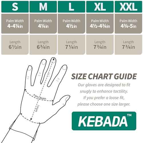 Kebada T3 Winter Work Gloves for Men and Women, Warm Knit Cold Weather Work Gloves, Thermal Insulated Freezer Gloves, 100% Latex Coating Non-slip Grip, Long Wrist Design, 1 Pair, Green, Large