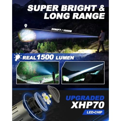 Victoper Rechargeable Flashlight, Titanium 5 Modes Zoomable Flash Light, Bright Real 1500 High Lumens Flashlights, LED Power Display Tactical Flash Lights Holster for Camping Hunting Essential Men