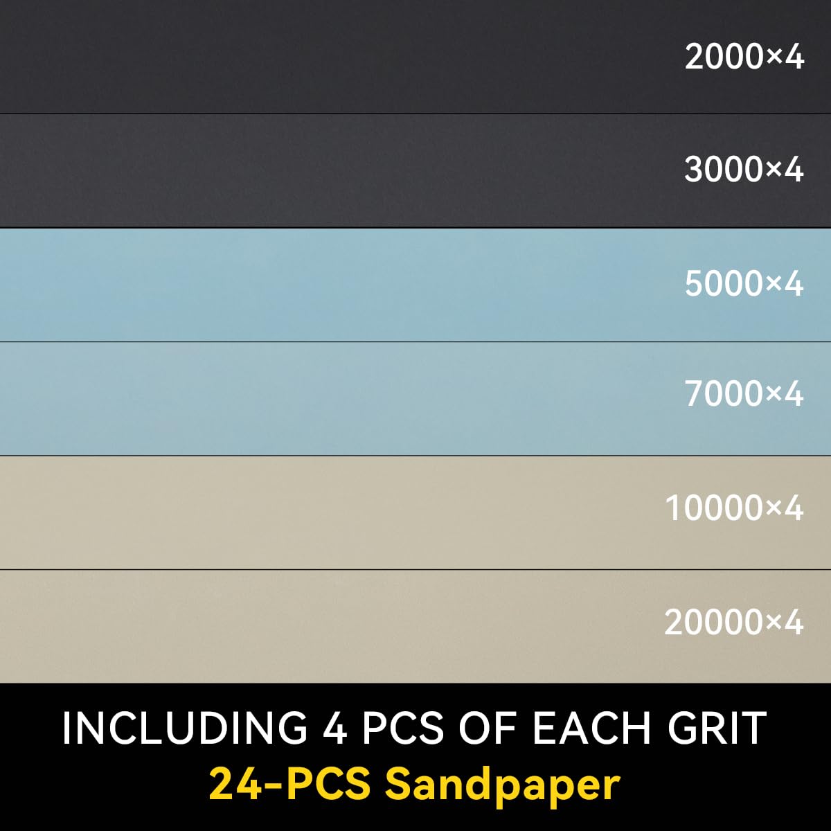 MASONTOOL 24Piece Ultra Fine Sandpaper 2000 3000 5000 7000 10000 20000Grit