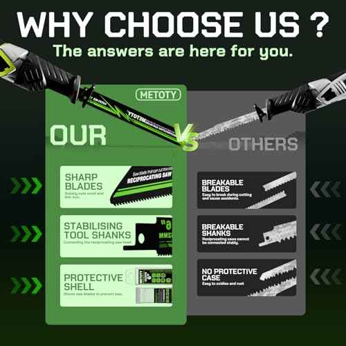 6 inch Reciprocating Saw Blade Set for Metal Wood Iron, Reciprocating Saw Blade Set - 5 TPI & 14 TPI, 10 Pieces with Organizer Case, Durable HCS for Tree Branches