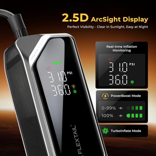 Portable Rechargeable Tire Inflator with Digital Display & Auto Shut-Off