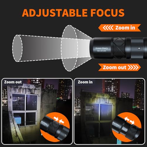 World's Smallest Zoomable EDC Flashlight ? 130 Lumen, USB-C Rechargeable, Magnetic Base, Replaceable Battery, IP54 Waterproof, 1.91in Keychain Light