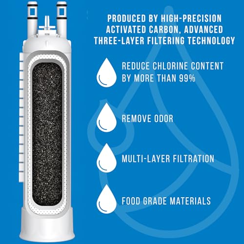 Yatker 3-Pack Water Filter Replacement FPPWFU01 for PWF-1 & EPPWFU01 Models