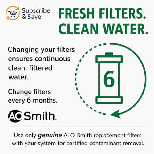 A. O. Smith 2.5x10 Inch 5-Micron Carbon Wrap Sediment Filter 2-Pack | Compatible with Whole House Systems