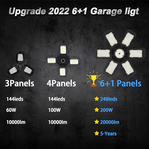 AUDLES 200W Garage Ceiling LED Lights 2 Pack, 6500K Bright Adjustable Fixture