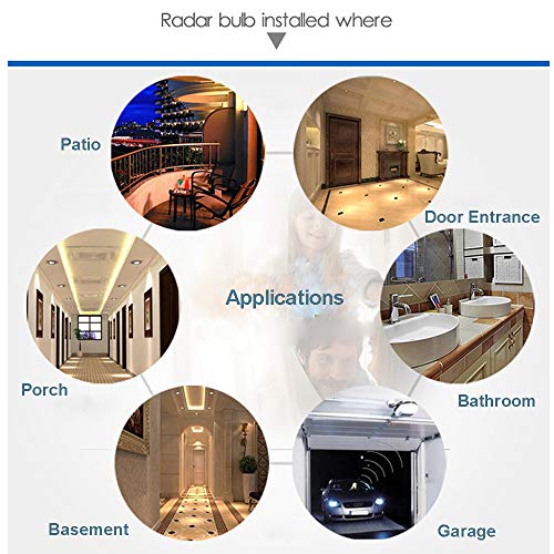 Motion Sensor Light Socket Adapter for E26 Bulbs - Auto On/Off Night Light Control
