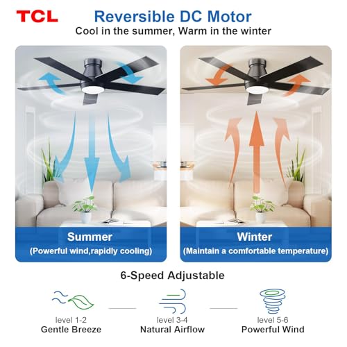 TCL 52-Inch Black Flush Mount Ceiling Fan with Light & Remote Control