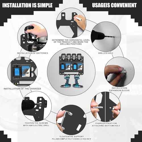 FETESNICE Metal Charger Mount for Makita Battery Holder and DC18RC DC18RD Charger,Stable for Makita Wall Mount Charger,1-4-Slot Battery Storage Rack for Makita,Order in Workspace and Garage