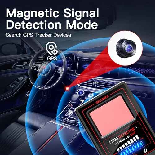 Portable Hidden Camera Detector, Spy Camera Finder, RF Signal Bug Sweeper & GPS Tracker Detector for Home, Office, Hotel & Travel ? Anti-Spy Security Scanner