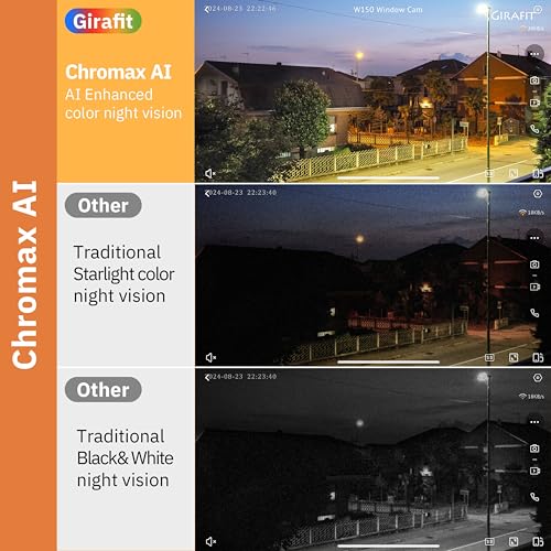 Girafit 1 Pack 3MP 2K WiFi Indoor Security Camera with Night Vision, Motion Detection