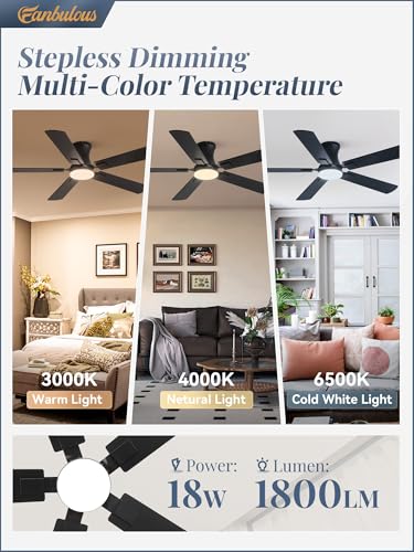 Fanbulous 52-Inch Black Ceiling Fan with Light, Remote & App Control