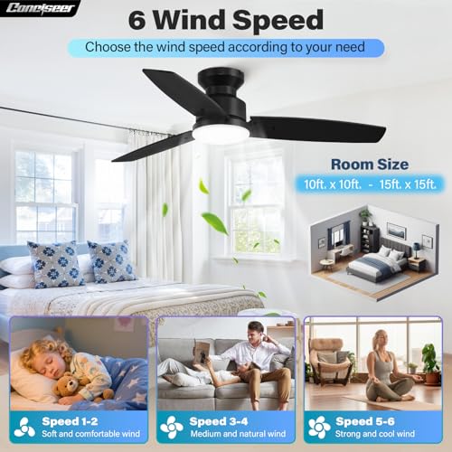 Conciseer 42 Inch Black Ceiling Fan with Lights and Remote, Flush Mount