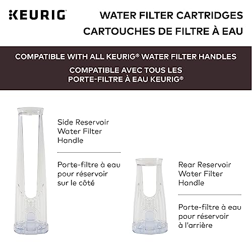 Keurig Water Filter Refill Cartridges 2 Count – Compatible with 2.0 K-Cup Makers
