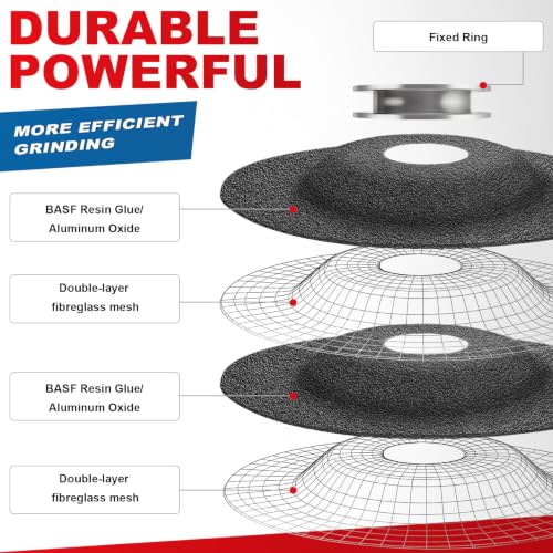 2-Inch Grinding Wheel for Metal, Steel & Stainless Steel | 25 Pack