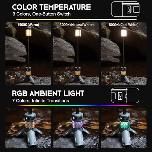 Tesmax Green Telescopic Camping Light with Stand & Magnetic Base - 40H Playtime