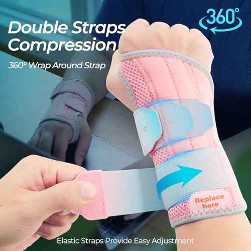 2 in 1 Carpal Tunnel Wrist Brace, 3 Adjustable Stability Wrist Support, Customized Wrist Splint with Replaceable Springs (Right - Pink, S/M)