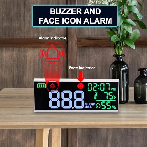 Decibel Meter 13" Sound Display Time Temperature Humidity, Wall
