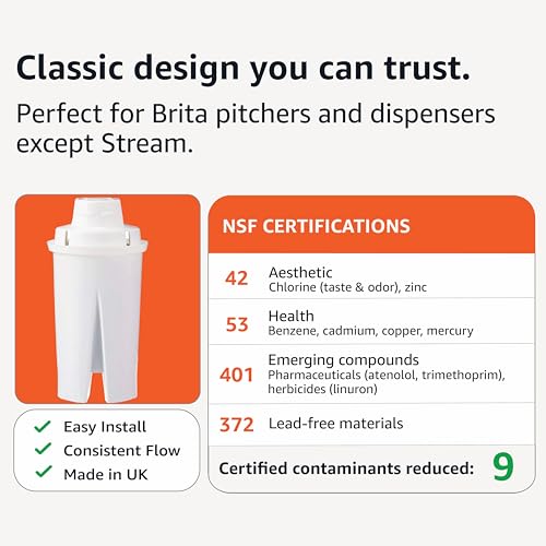 Amazon Basics Brita-Compatible Water Filter Replacement 3-Pack for Pitchers