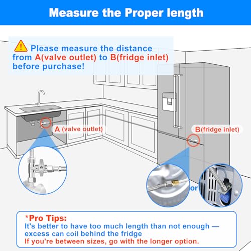 HAOCHEN 20FT Foodgrade PEX Refrigerator Water Line for Ice Maker