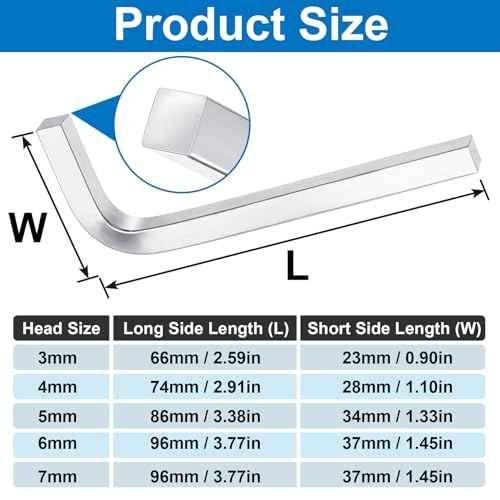 5pcs L Shaped Square Head Wrench, 3/4/5/6/7 mm Square Head Allen Wrench, Chromium Vanadium Steel Square Key Screwdriver Set for Pocket Hole Screws