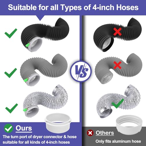 Nightyling Dryer Vent Hose Kit for Tight Spaces, 90° Elbow Connector, Vacuum Tube & Duct Adapter