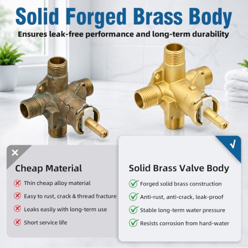 Tearel Pressure Balance Shower Valve Compatible with Moen Posi-Temp 2510