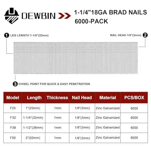 18 Gauge Brad Nails, 6000 Counts 1-1/4-inch 18 GA Brad Nails, Galvanized Nails for Nail Gun, Finishing Nail Gun Nails for Pneumatic, Electric Brad Nailer Gun