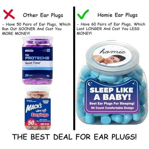 Homie Foam Earplugs for Sleeping, 60 Pair - 33dB Highest NRR, Comfortable Ear Plugs for Sleeping, Snoring, Travel, Concerts, Studying, Loud Noise, Work (Blue, 60 Count)