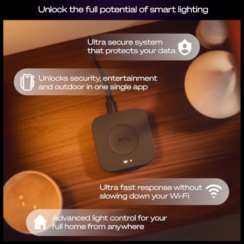 Philips Hue Bridge Pro Smart Lighting Hub, Wireless, Supports 150+ Lights