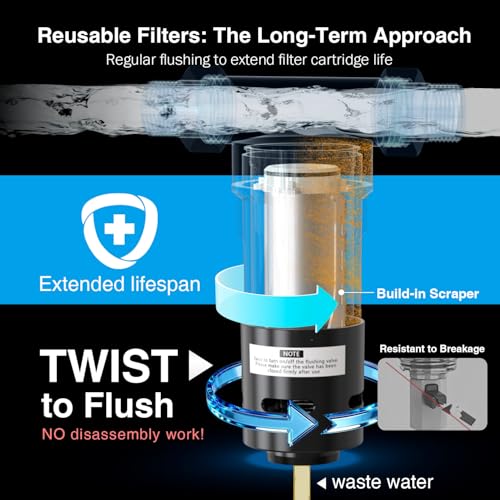Frizzlife Spin Down Sediment Water Filter 40/100 Micron with Built-in Scraper