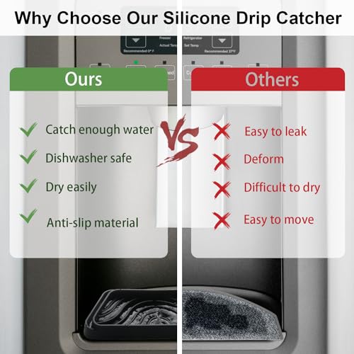 FARIRICAJON Silicone Refrigerator Drip Tray Catcher 2 Pack - Black/Gray Rectangular 8.2x3.1in, Notches Cuttable