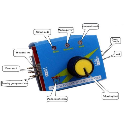 Acxico 1Pcs DC12V 30A High-Power Brushless Motor Speed Controller DC 3-Phase Regulator PWM Controller Driver