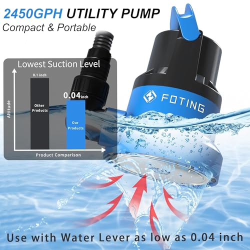 FOTING 1/2HP Submersible Water Pump for Pools, Ponds & Basements
