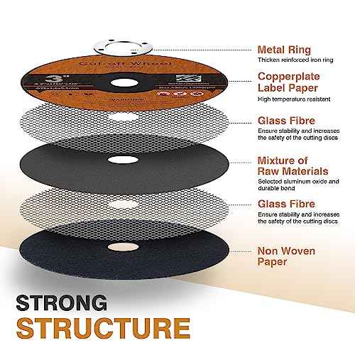 25 PCS 3 Inch Cut Off Wheels Metal and Stainless Steel Cutting Wheel for Angle Grinder 3"x1/16"x3/8"Cutting disc Die Grinder Cut Off Wheel Fits Angle Grinder Air Tool