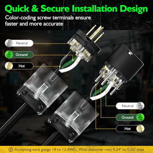 EPLESFTON 5 Set Lighted Extension Cord Ends 15A 125V NEMA 5-15P & 5-15R Male & Female Repair Kit