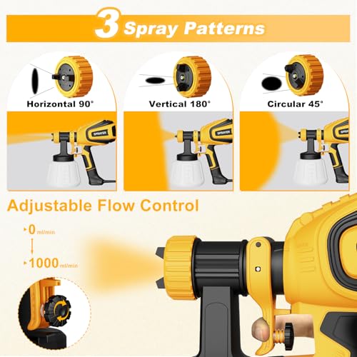VONFORN Yellow 700W Paint Sprayer with 4 Nozzles & 3 Spray Patterns