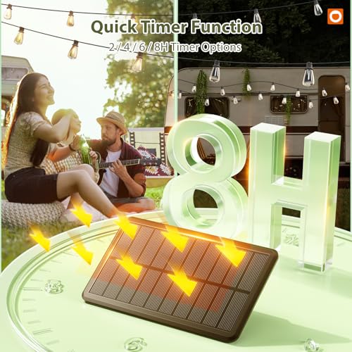 addlon 52FT Solar String Lights Outdoor Waterproof Dimmable 16+1 LEDs with Remote & USB Charging