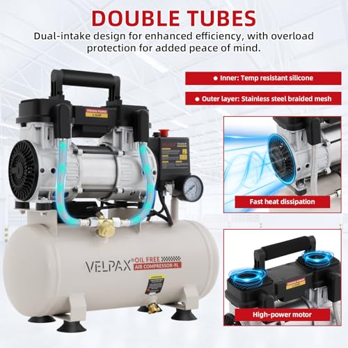 VELPAX 2.4 Gallon Ultra Quiet Oil-Free Air Compressor 60dB 1.5HP 110V