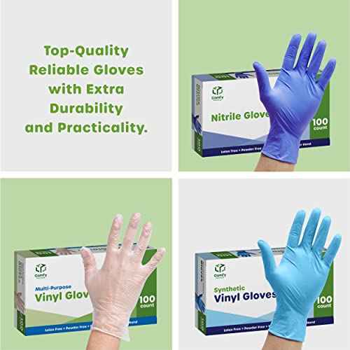 Comfy Package Black Nitrile HEAVY DUTY 6 Mil. Chemical Resistance, Latex & Powder Free, Textured Fingertips Disposable Gloves