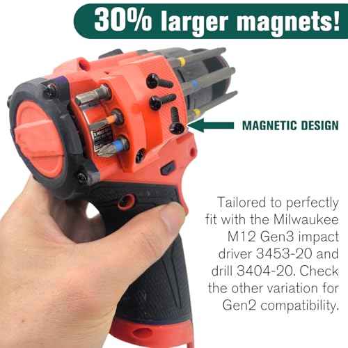 Magnetic Bit Holder for Milwaukee M12 GEN3 Impact Driver & Drill, Heavy Duty Tool Holder, Red - Secure and Convenient Accessory for Quick Bit Changes
