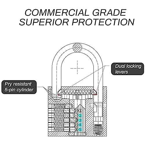 Solid Brass Lock and Key,Pad Lock with 1-9/16 in. (40 mm) Wide Body, 2-1/2 in. Long Shackle Gate Padlock for Outdoor Fence£¬ Sheds, Storage Unit, Gate, Toolbox,Trailer£¬Garages£¬1Pack