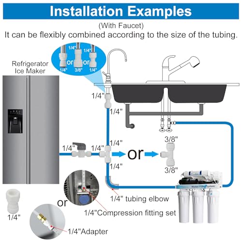 1/4 in Refrigerator Water Line Kit 25 ft with 11 fittings A-25ft-11pcs for Ice Makers RO Systems