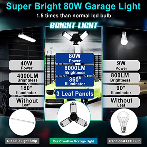 Meiqils 80W 8000 Lumen LED Garage Light 3 Adjustable Panels, 1 Pack