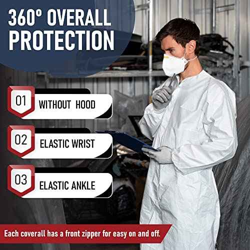 Hazmat Suits Disposable | 1 Pack, Large | Non-Hooded Protective Coveralls - Heavy Duty Full Body Painters Suit for Men & Women Without Hood - Breathable & Water Resistant - Large