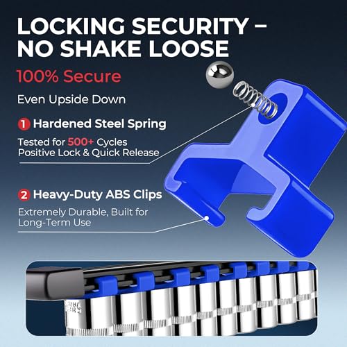 Reniteco 9-Pack Socket Organizer Set - 48/1/4, 45/3/8, 36/1/2 in Rails, Blue Clips