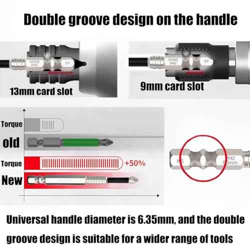High Magnetic Screwdriver Drill Bit Set - With Magnetizer K5 Impact Resistant Non Slip Bit, Universal Anti-Slip Magnetic Electric Screwdriver Set, 25 50 65 70 75 90 100 120 150mm (9Pcs)